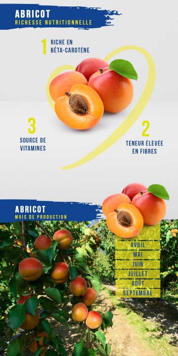 Abricot