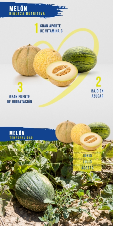Melçon