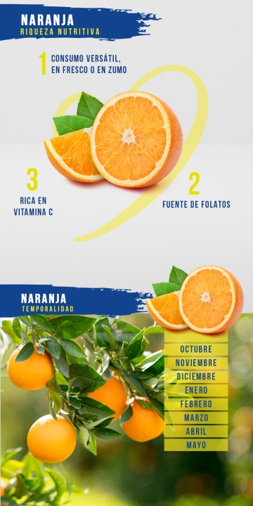 Naranja