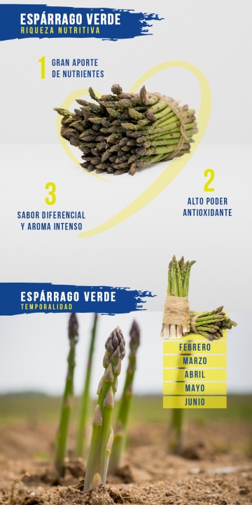 Esparragos